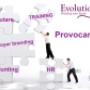 Curs de Hr Specialist,Recruiter-Recrutare,Motivare