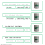 Catalog Deliline produse cosmetice
