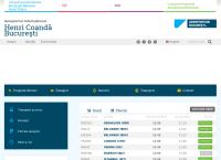 Website Compania Nationala Aeroporturi Bucuresti S.a.
