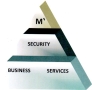 m Security Business Services