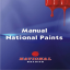 Manual Produse