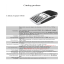 Catalog produse