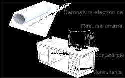 Premiere Creative Office SRL