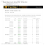 Raport UpTime 18-24.06.2012