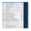 Lista de pret