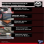 Catalog BORNIT