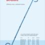 Set Stent biliar antibacterian