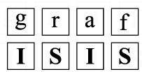 Grafisis