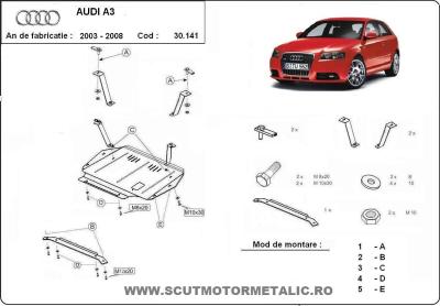 Scut-motor-metalic