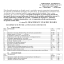 lista de preturi
