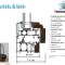 Ferestre-aluminiu-lemn