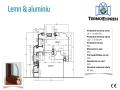 Ferestre Lemn Aluminiu