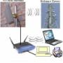 wimax