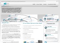 SAN Software srl