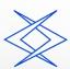 Interactive Software