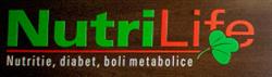 Centrul Medical NutriLife