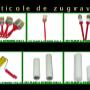 IMAGINI PRODUSE