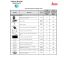 Accesotii TEKA