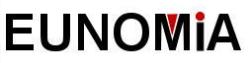 Eunomia M.i.srl