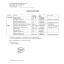 Detergenti