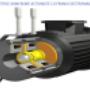 MOTOR CU FRANA IN SECTIUNE