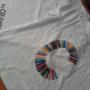 Personalizare tricouri
