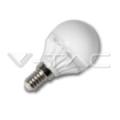 3W-echiv-25W