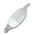 Becuri cu LED soclu E14