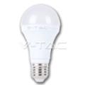 Bec cu LED soclu E27