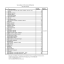 Lista Preturi