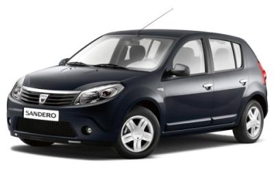 Rent-a-Car-Timisoara
