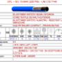 Furtun gaz 8x13 / 15 bar