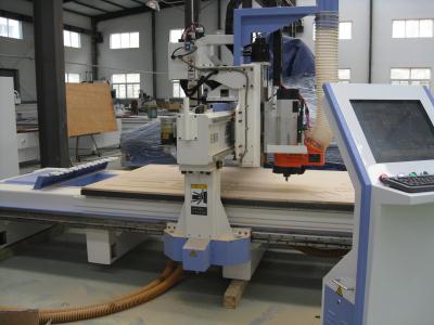 router-CNC